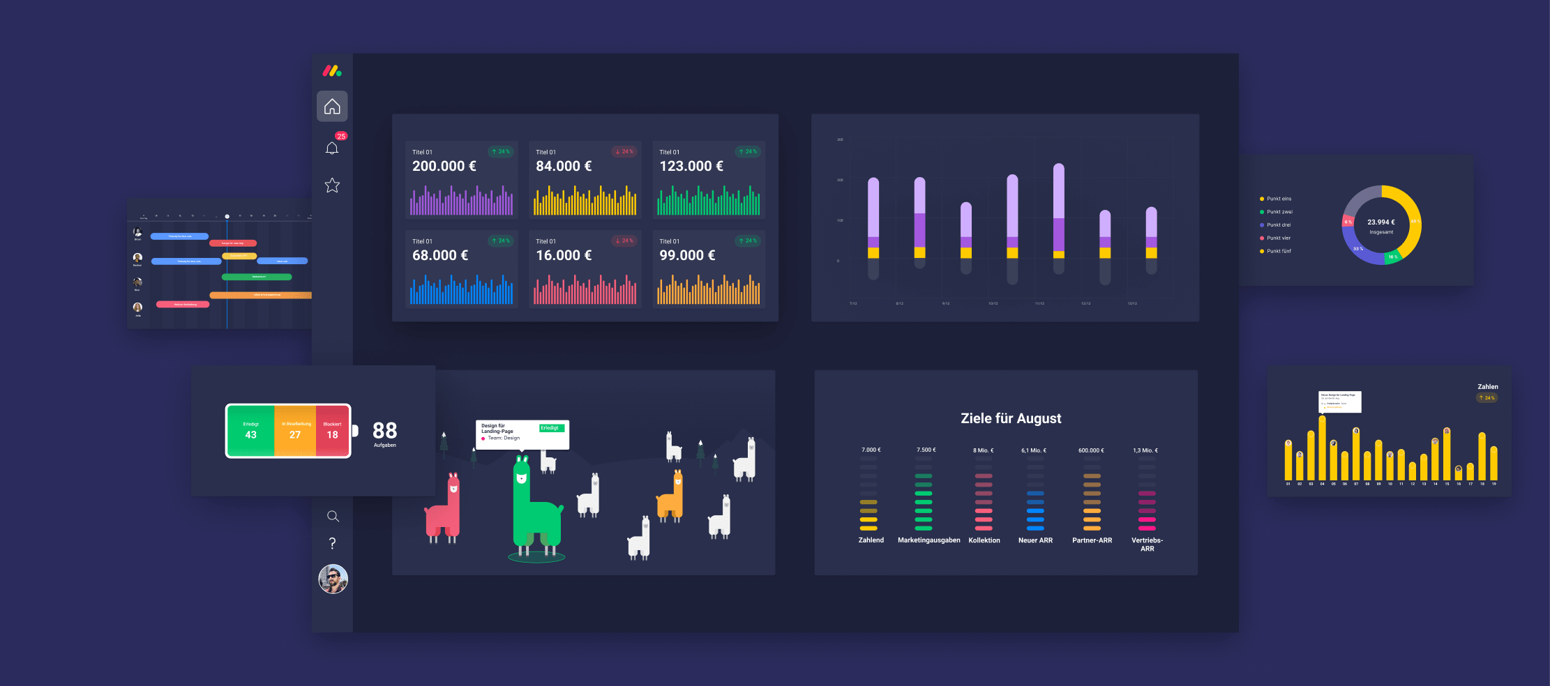 Large dashboard with various widgets